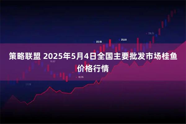 策略联盟 2025年5月4日全国主要批发市场桂鱼价格行情