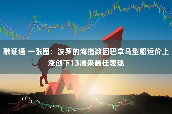 融证通 一张图：波罗的海指数因巴拿马型船运价上涨创下13周来最佳表现