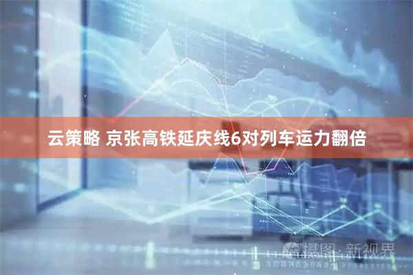 云策略 京张高铁延庆线6对列车运力翻倍